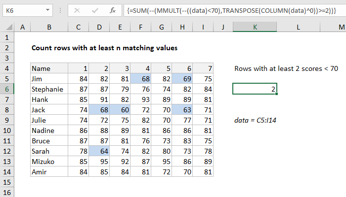 Excel Formula Count Rows With At Least N Matching Values Exceljet 2900